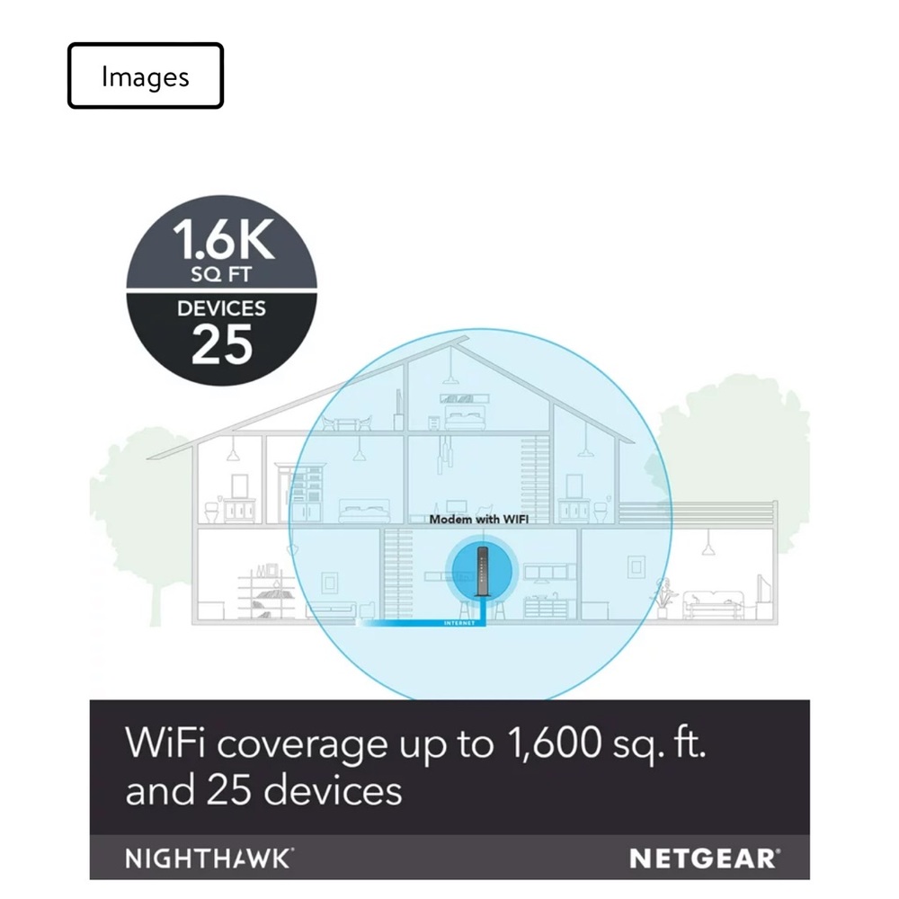 NETGEAR - AC1750 DOCSIS 3.0 Cable
Modem WiFi Router 1.75Gbps - Picture 7 of 8